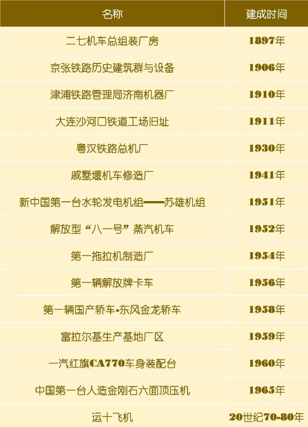 PA视讯(中国)集团官网 - PlayAce