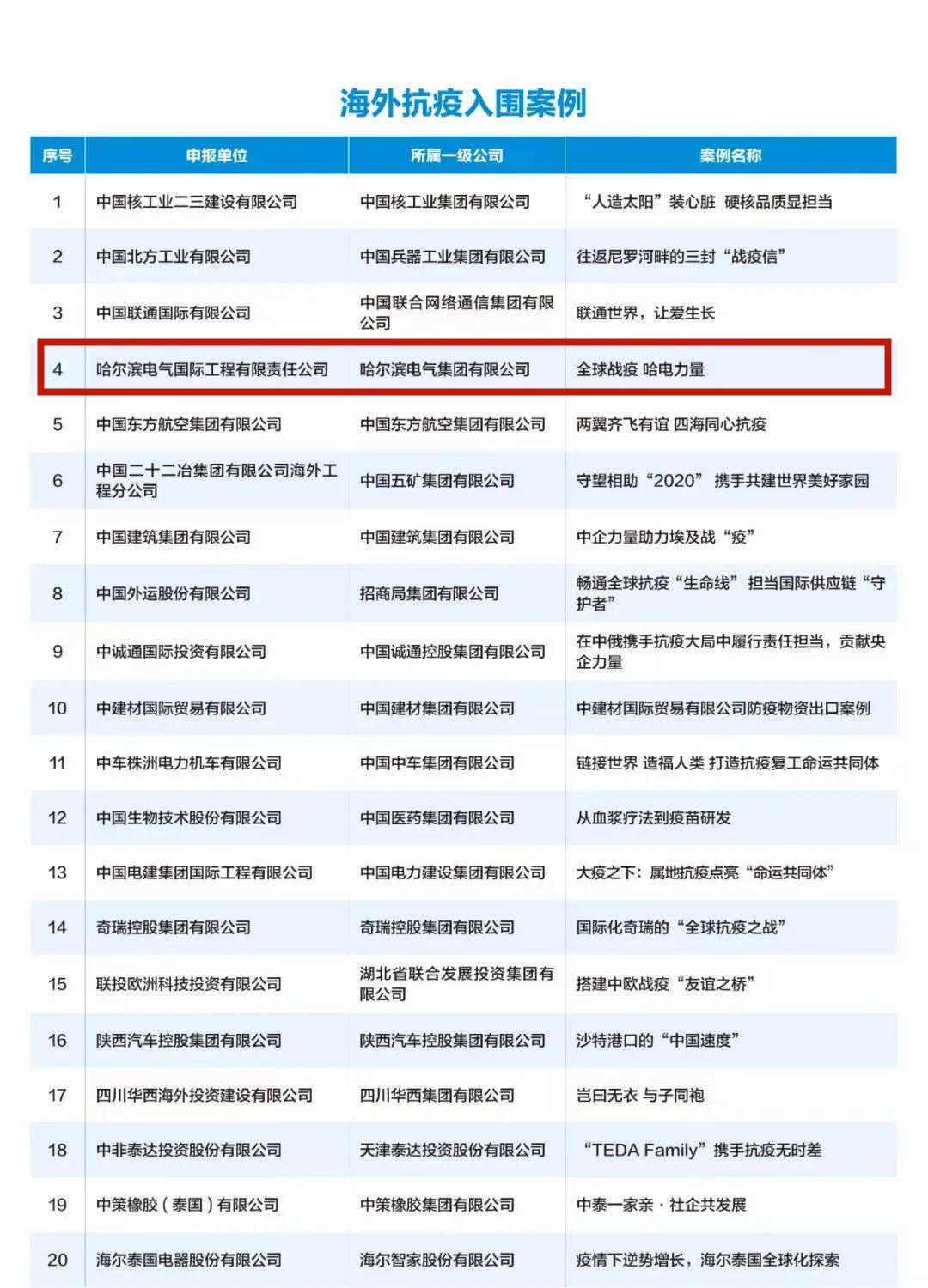 PA视讯(中国)集团官网 - PlayAce