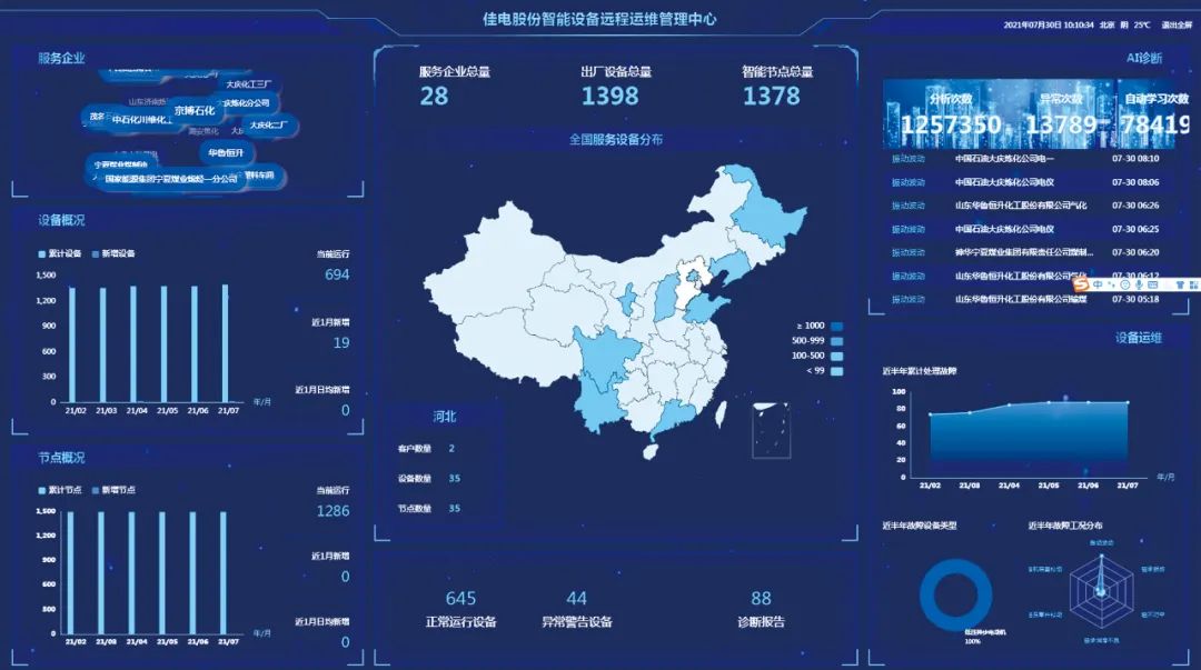 PA视讯(中国)集团官网 - PlayAce
